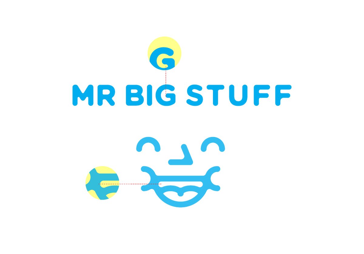Mr. Big快餐品牌形象設(shè)計(jì)