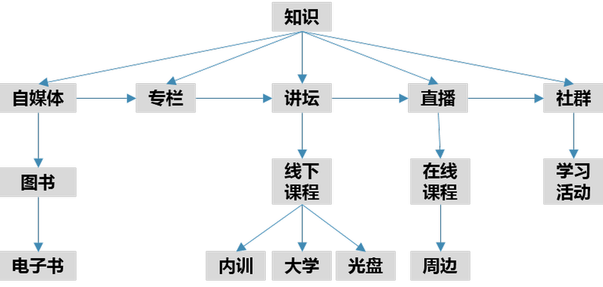 深圳品牌設(shè)計(jì)、深圳品牌策劃、深圳IP塑造