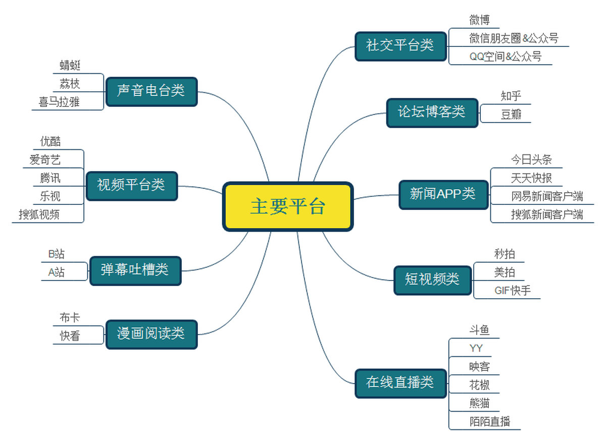 深圳品牌設(shè)計(jì)、深圳品牌策劃、深圳IP塑造