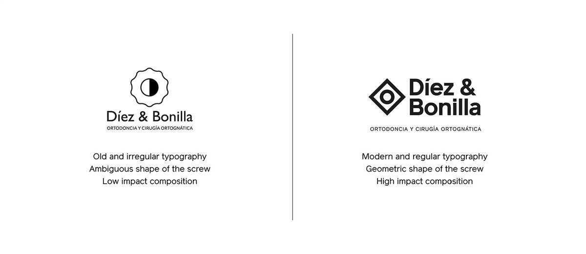 （醫(yī)療）Díez＆Bonilla 牙科品牌設計和品牌視覺形象的重新定位，品牌設計，醫(yī)療品牌設計，品牌形象定位，品牌視覺設計，醫(yī)療品牌營銷，品牌設計公司，深圳品牌策劃，深圳品牌設計，左右格局