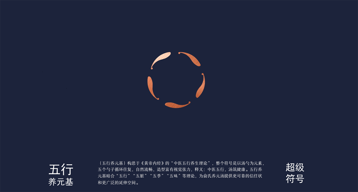 高端餐飲品類品牌策劃設(shè)計如何塑造強(qiáng)勢品牌，餐飲品牌策劃，餐飲全案設(shè)計，品牌設(shè)計公司，深圳品牌設(shè)計